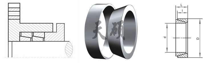 Z1型脹緊聯結套