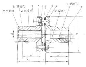 JMI型帶沉孔基本型膜片聯(lián)軸器