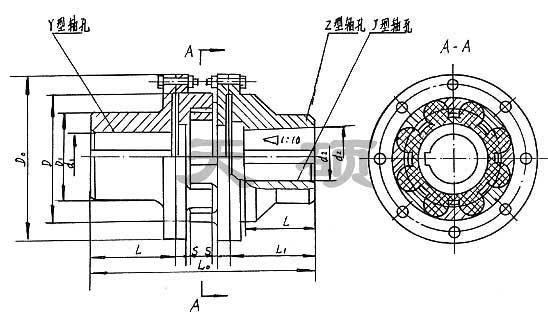 LMS(MLS)型雙法蘭型梅花形彈性聯軸器