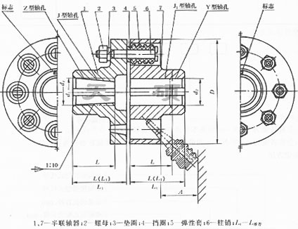 LT(原TL型)彈性套柱銷(xiāo)聯(lián)軸器